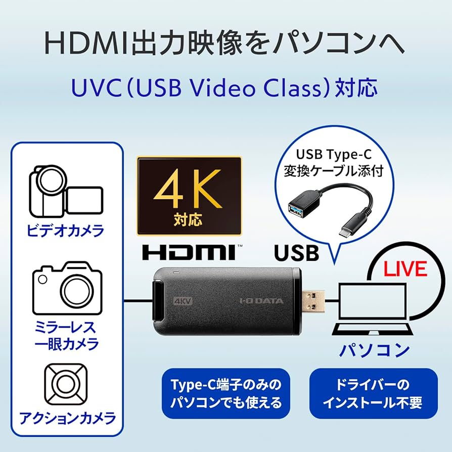 Amazon.com: IODATA GV-HUVC/4KV USB HDMI Converter Adapter, 4K SLR